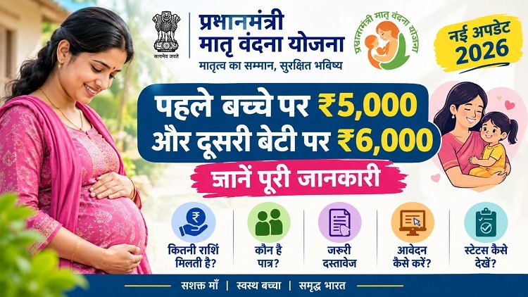 pradhan-mantri-matru-vandana-yojana