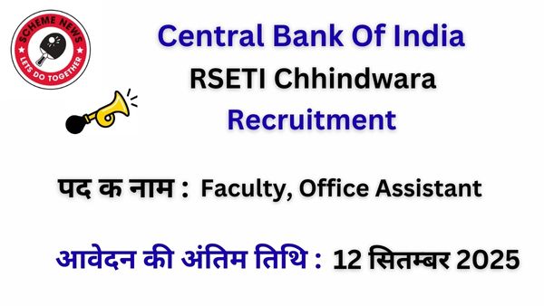 Central Bank Of India