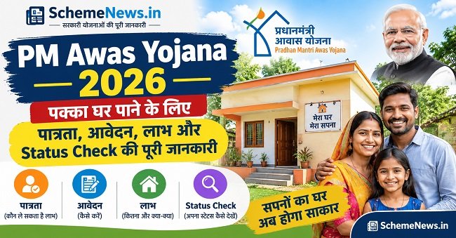 PM Awas Yojana 2026