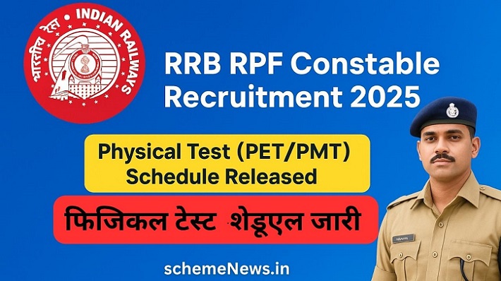 RRB-RPF Constable Recruitment 2025