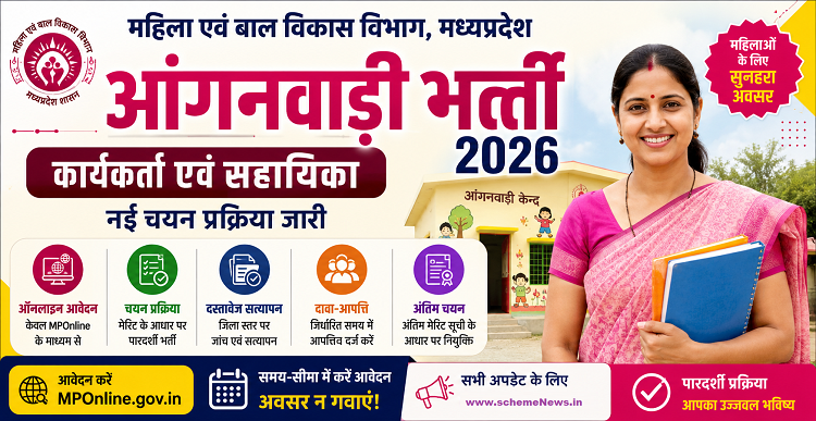 MP Anganwadi Recruitment 2026