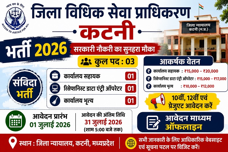 MP District Court Bharti 2026