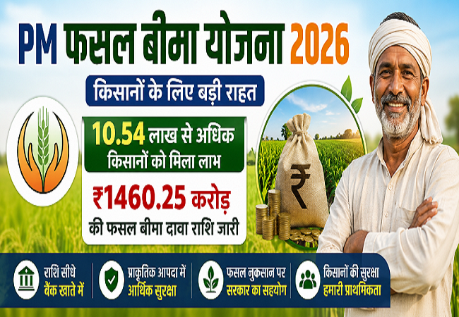 PM Fasal Bima Yojana 2026