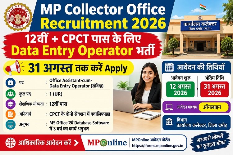 MP Collector Office Recruitment 2026