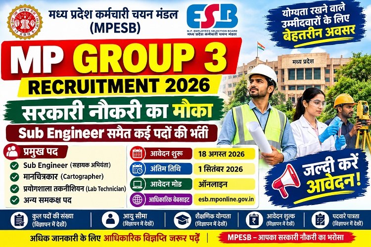 MP Group 3 Recruitment 2026