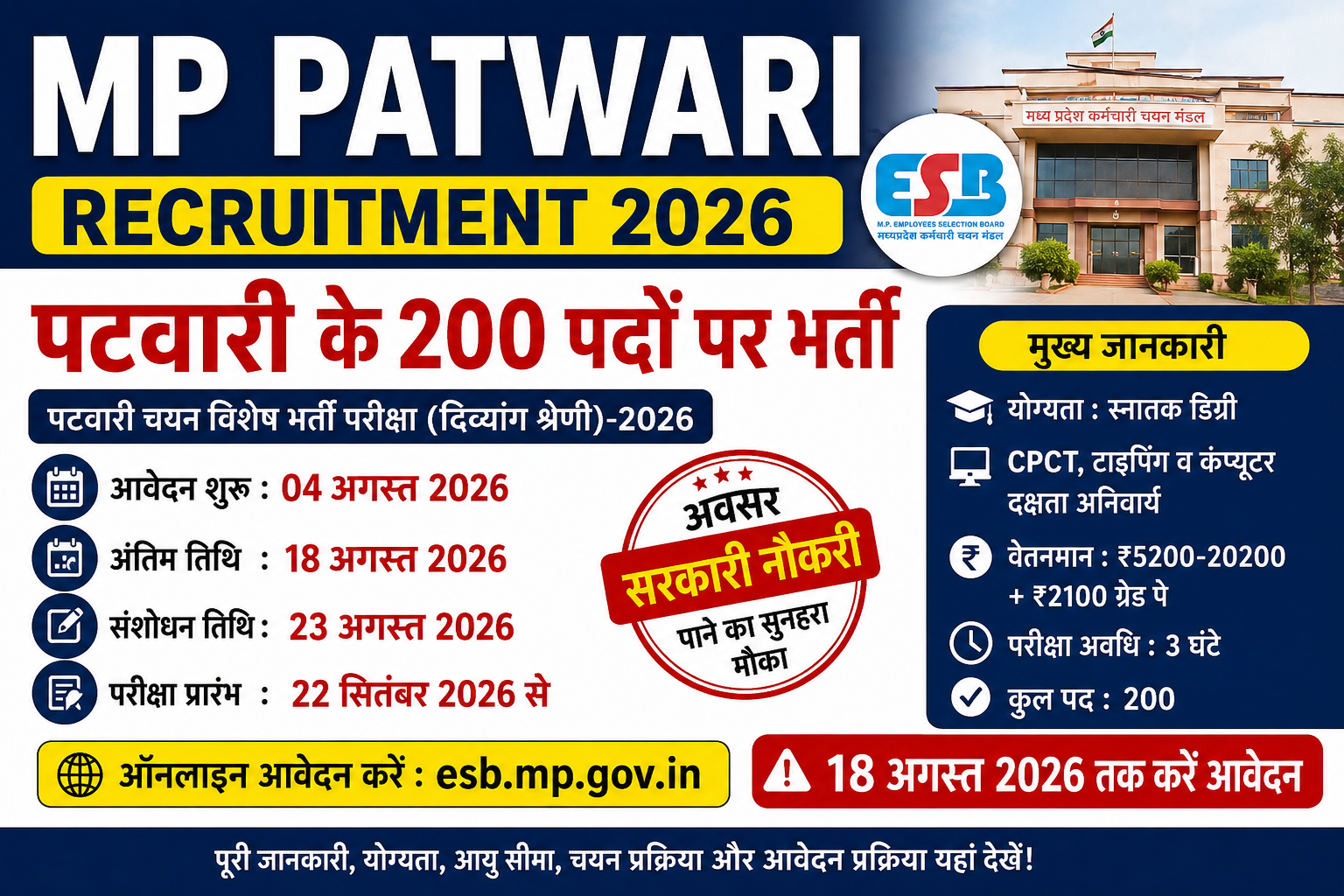MP Patwari Recruitment 2026