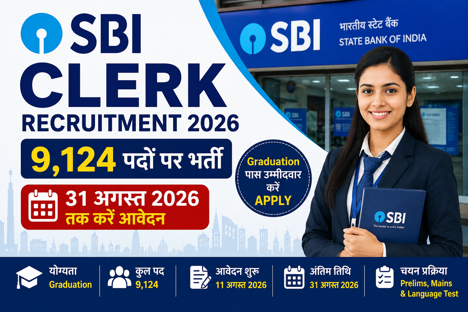SBI Clerk Recruitment 2026