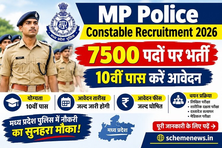 MP Police Constable Bharti 2026