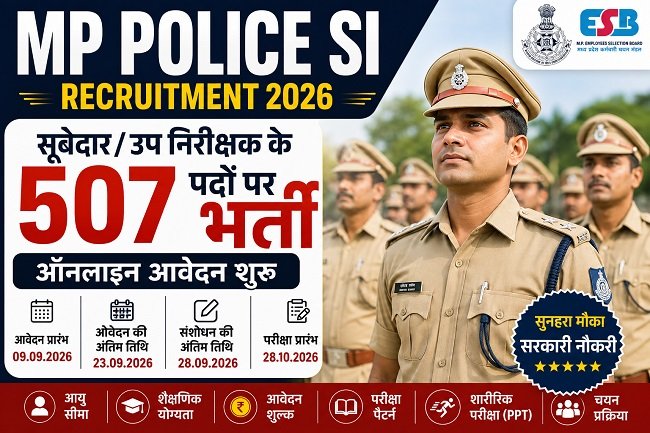MP Police SI Recruitment 2026