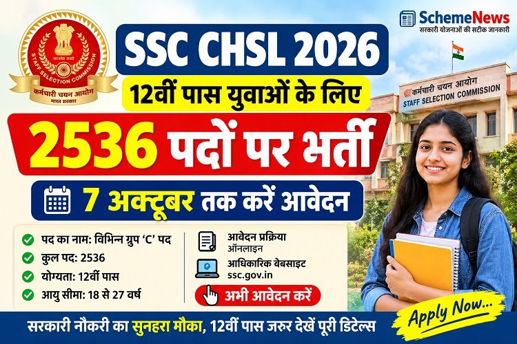 SSC CHSL 2026